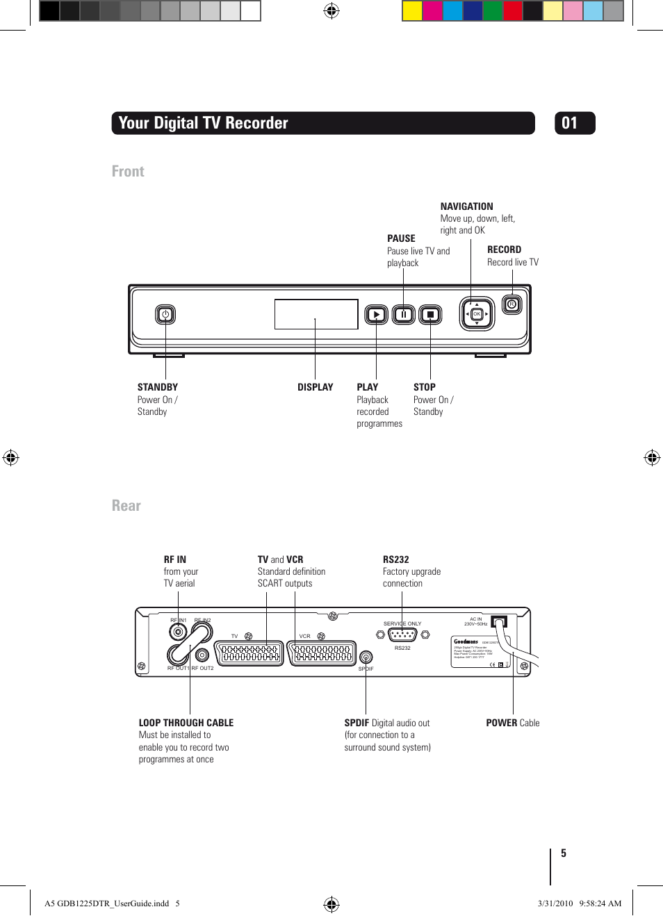 Your digital tv recorder, Front rear | Goodmans GDB1225DTR User Manual | Page 5 / 32