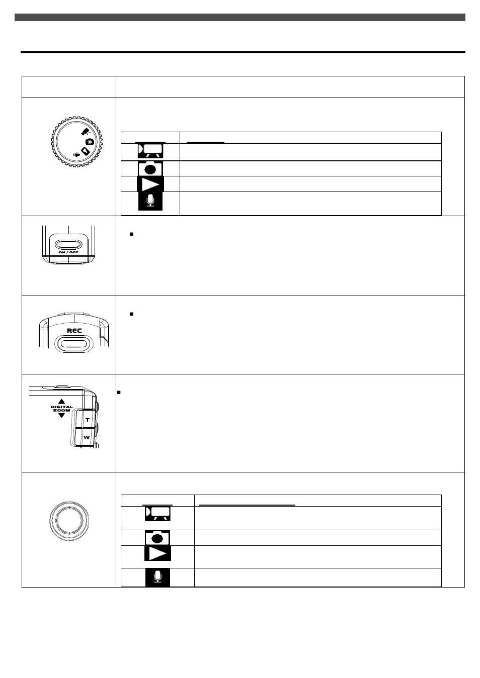 Control button functions, Functional buttons | Goodmans G-SHOT 5011CC User Manual | Page 10 / 43