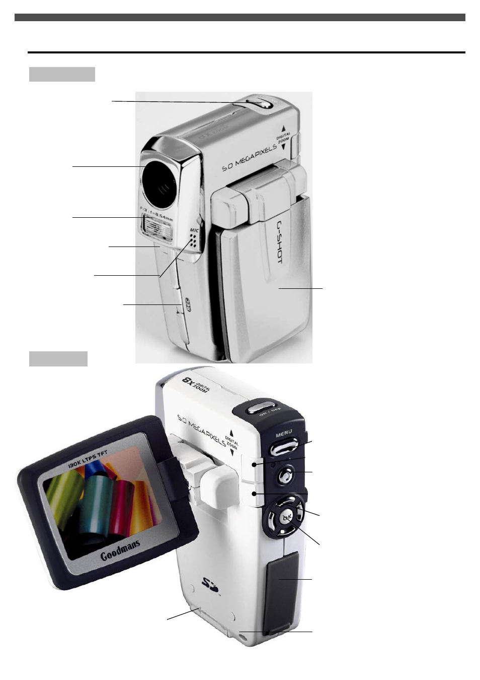 Identifying the parts, Front view, Rear view | Goodmans G-SHOT 5011CC User Manual | Page 9 / 43