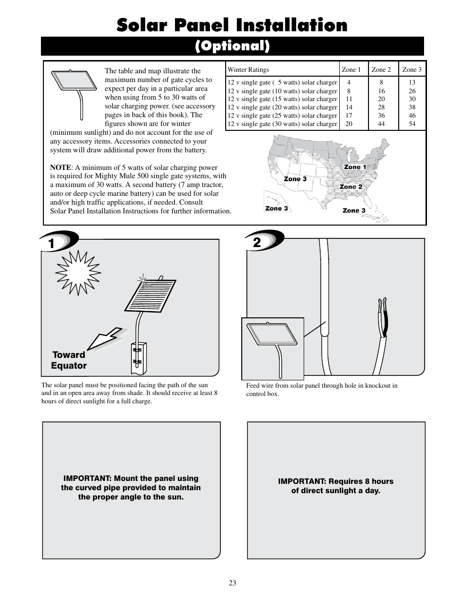 Solar panel installation, Optional) | GTO UL325 SERIES User Manual | Page 26 / 43