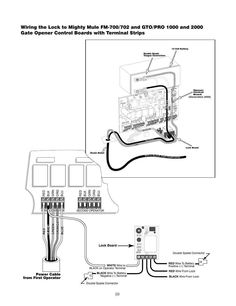 Power cable from first operator, Lock board | Mighty Mule FM143 User Manual | Page 11 / 13