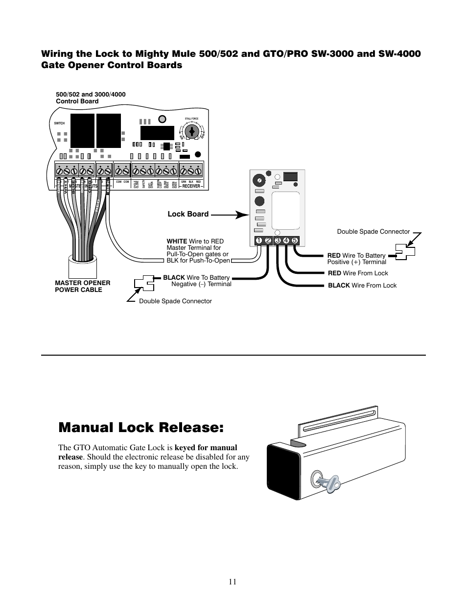Manual lock release, Lock board, Master opener power cable | Double spade connector | Mighty Mule FM143 User Manual | Page 12 / 13