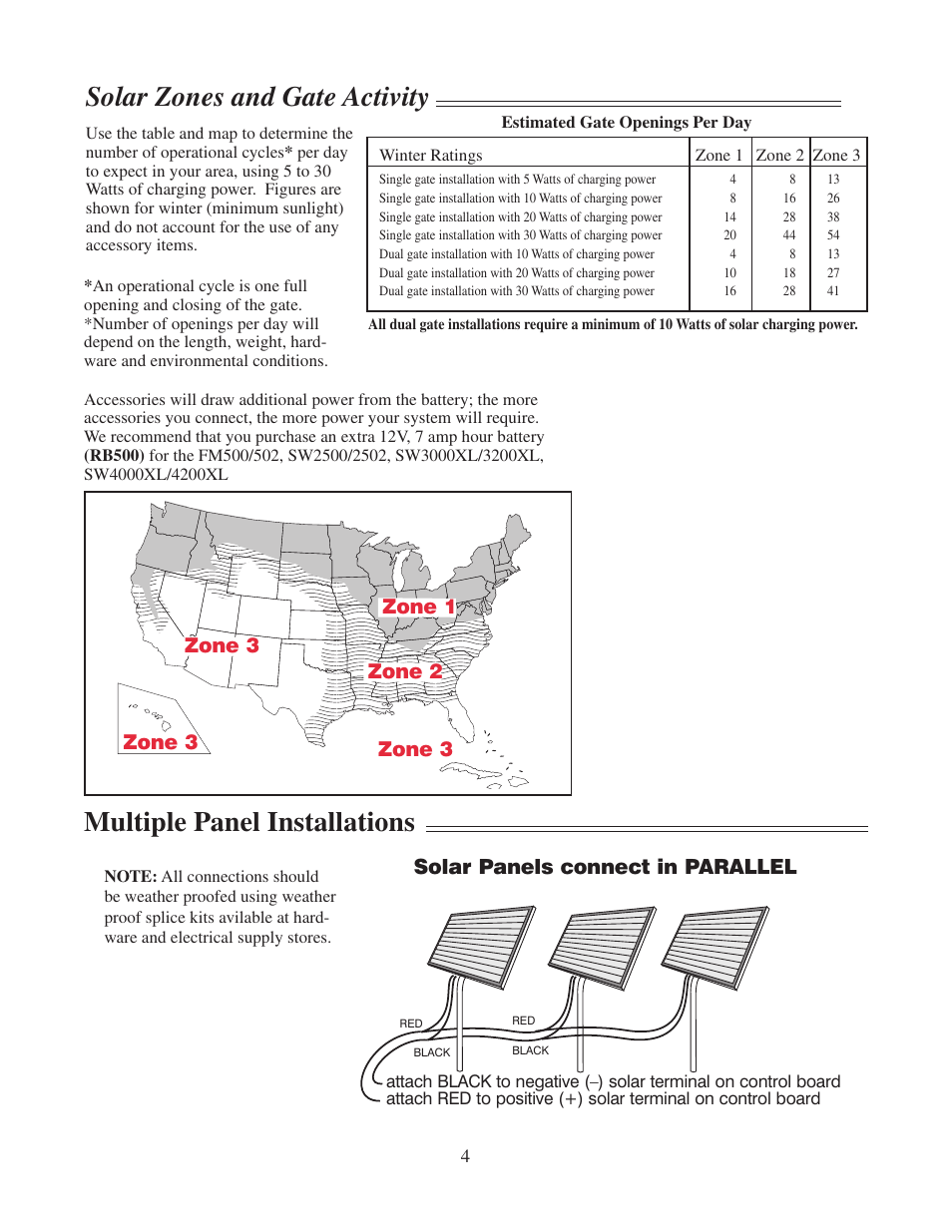Multiple panel installations, Solar zones and gate activity, Solar panels connect in parallel | GTO FM121 User Manual | Page 4 / 6