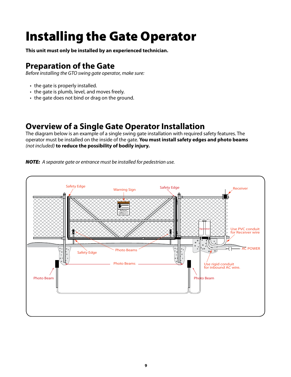 Installing the gate operator, Preparation of the gate, Overview of a single gate operator installation | GTO GP-SW050 User Manual | Page 12 / 37
