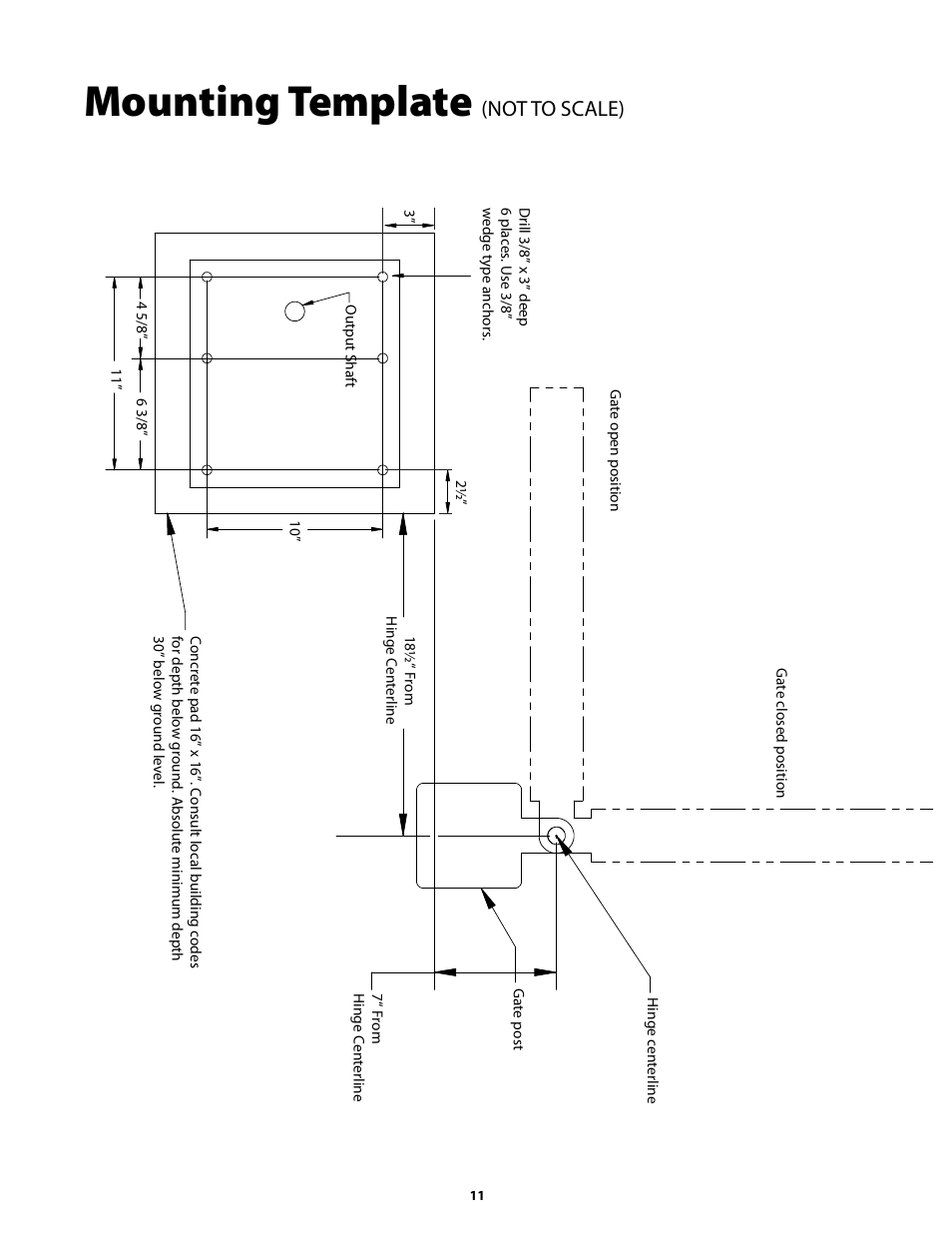 Mounting template, Not to scale) | GTO GP-SW050 User Manual | Page 14 / 37