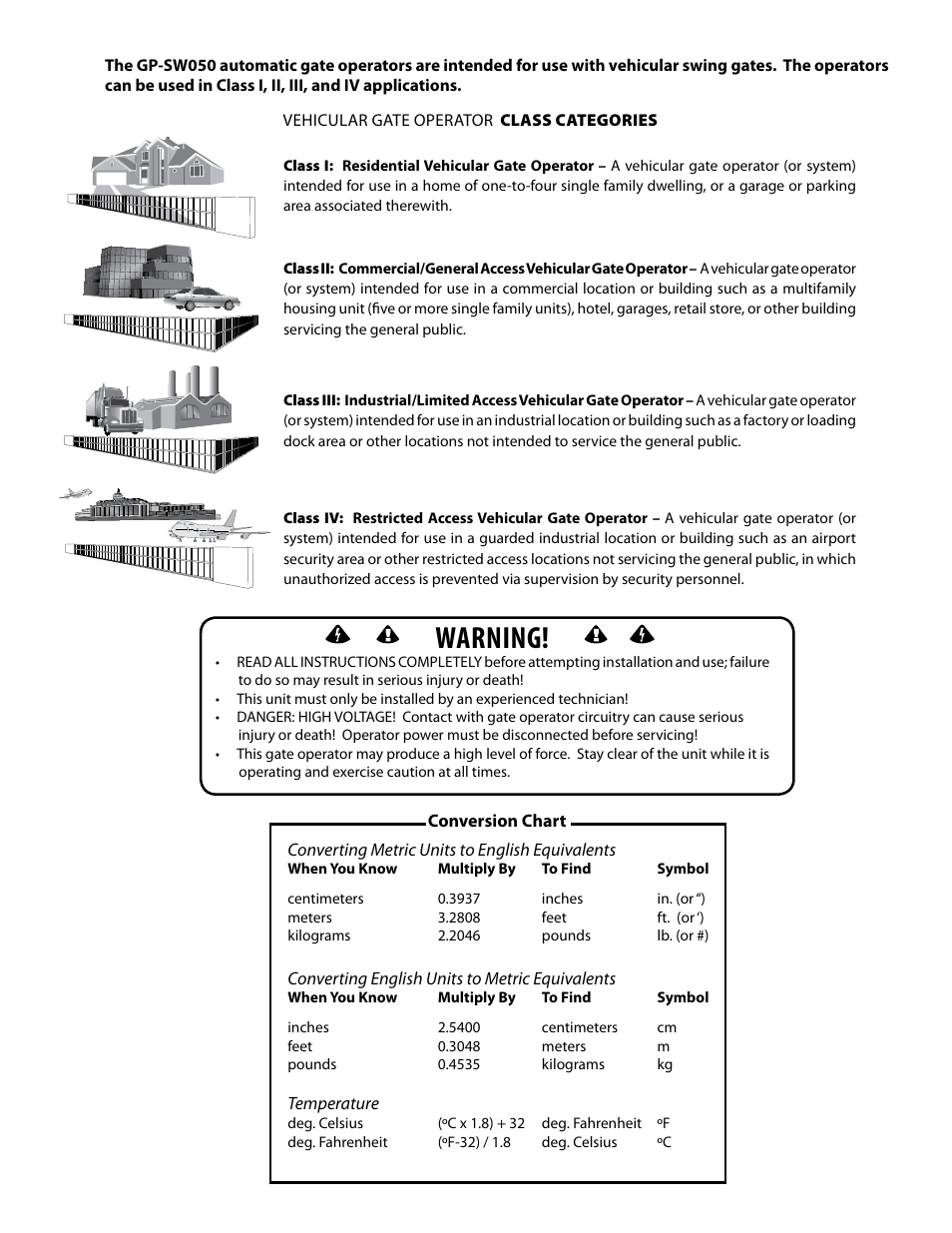 Warning | GTO GP-SW050 User Manual | Page 2 / 37