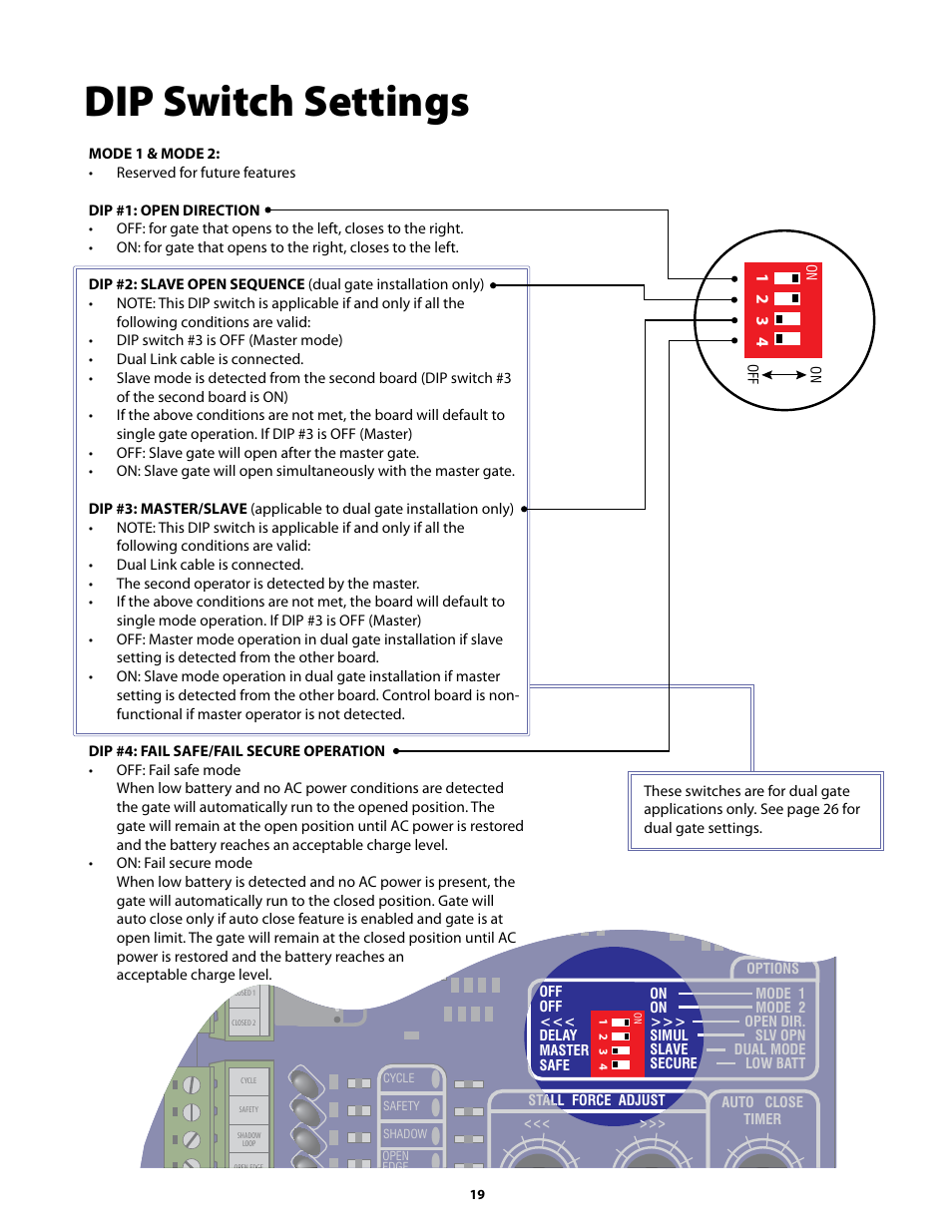 Dip switch settings | GTO GP-SW050 User Manual | Page 22 / 37