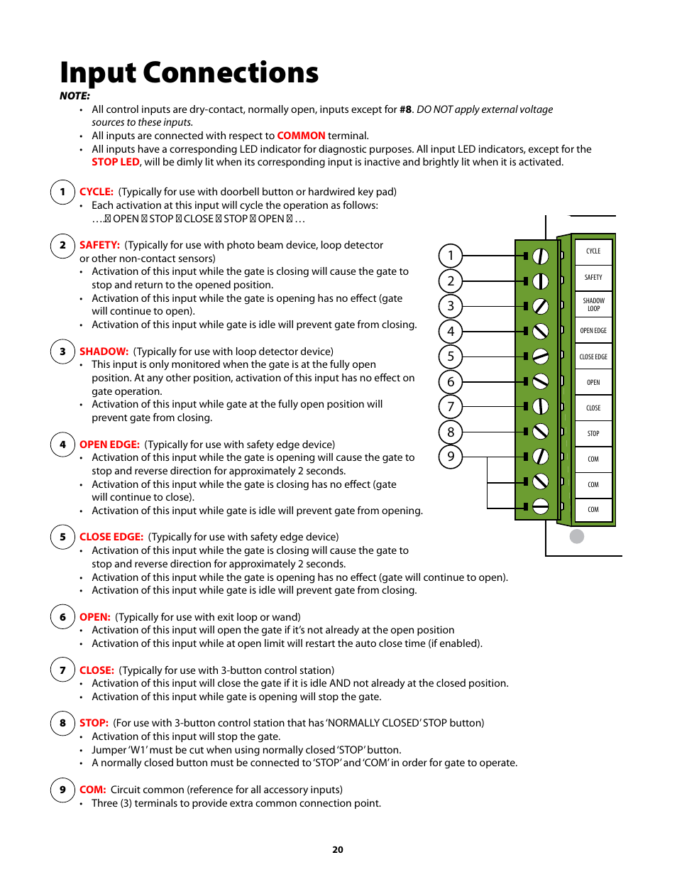 Input connections | GTO GP-SW050 User Manual | Page 23 / 37