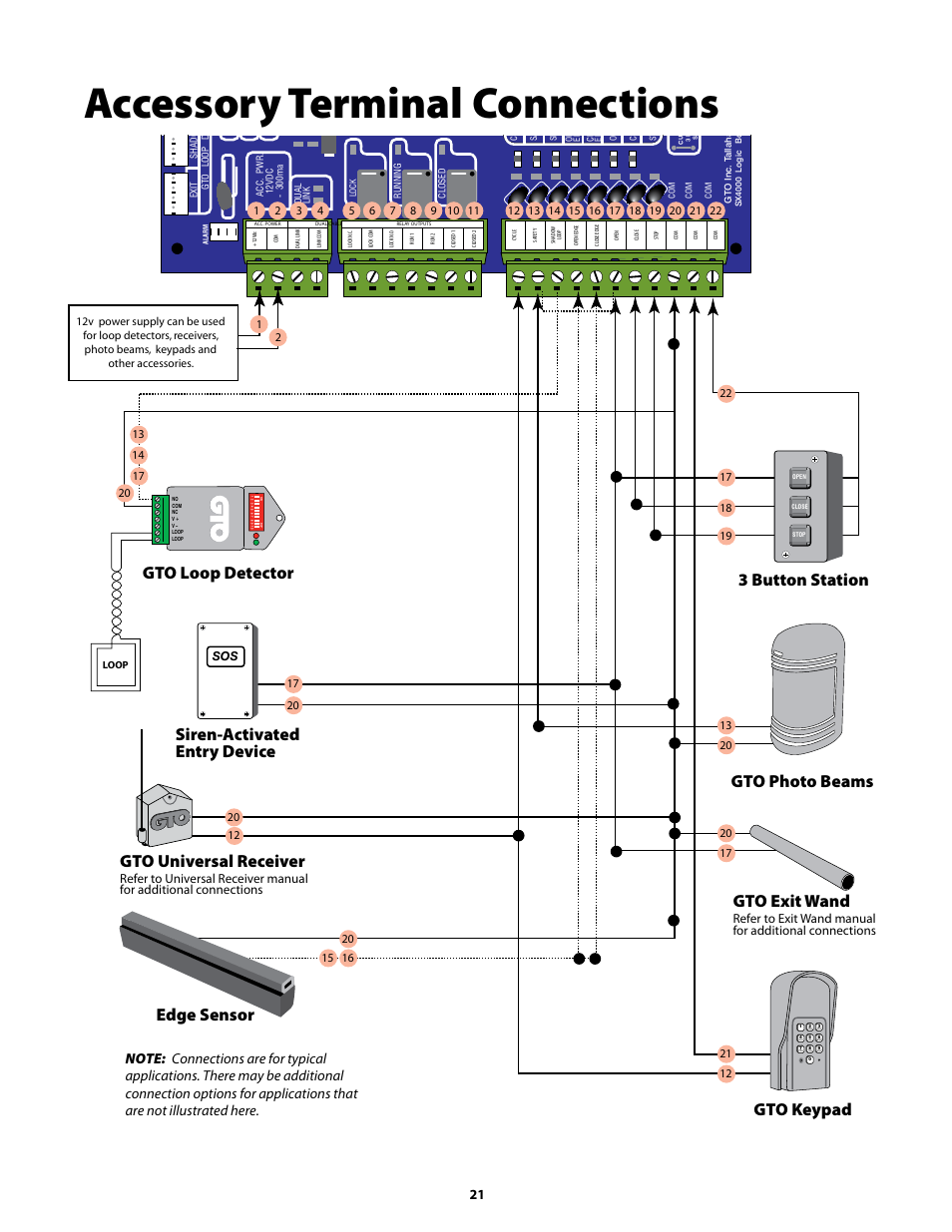 Accessory terminal connections, Edge sensor, Gto keypad | GTO GP-SW050 User Manual | Page 24 / 37