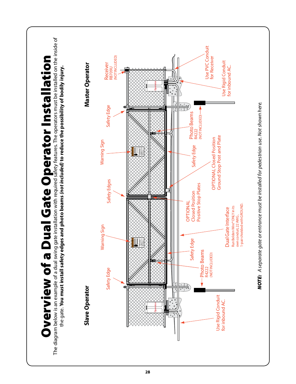 GTO GP-SW050 User Manual | Page 31 / 37