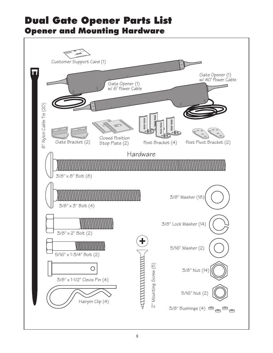 Dual gate opener parts list, Opener and mounting hardware, Hardware | GTO 2502 User Manual | Page 12 / 44