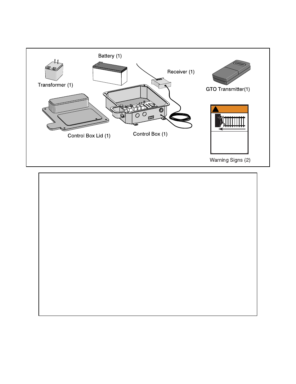 Single gate operator parts list, Control box and electrical components | GTO RB923 rev User Manual | Page 13 / 48