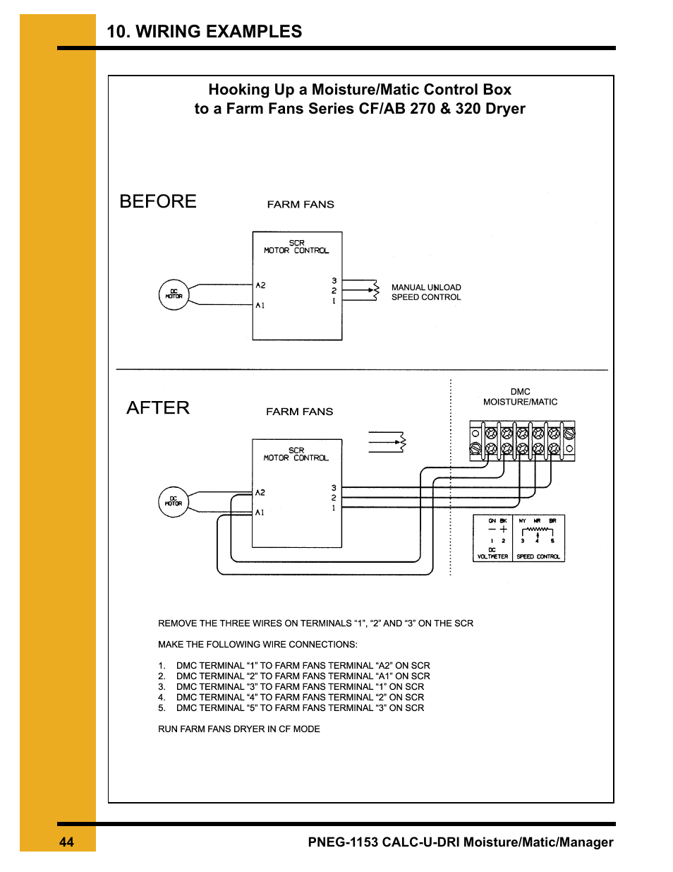 Wiring examples | GSI Outdoors PNEG-1153 User Manual | Page 44 / 46