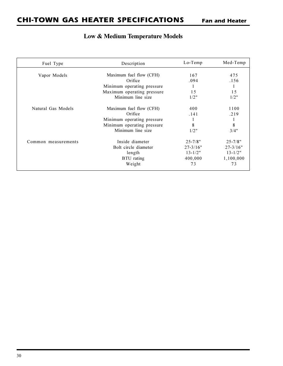 Chi-town gas heater specifications, Low & medium temperature models | GSI Outdoors PNEG-377 User Manual | Page 30 / 98