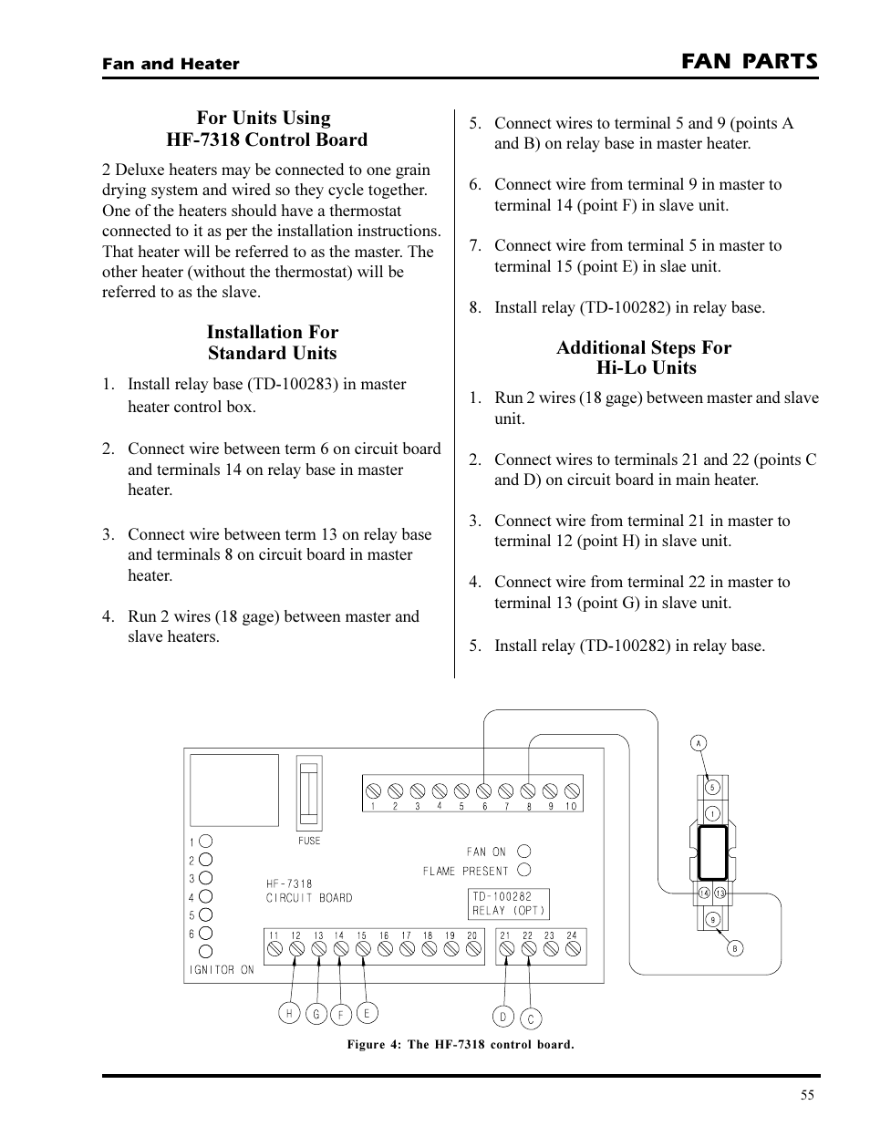 Fan parts | GSI Outdoors PNEG-377 User Manual | Page 55 / 98