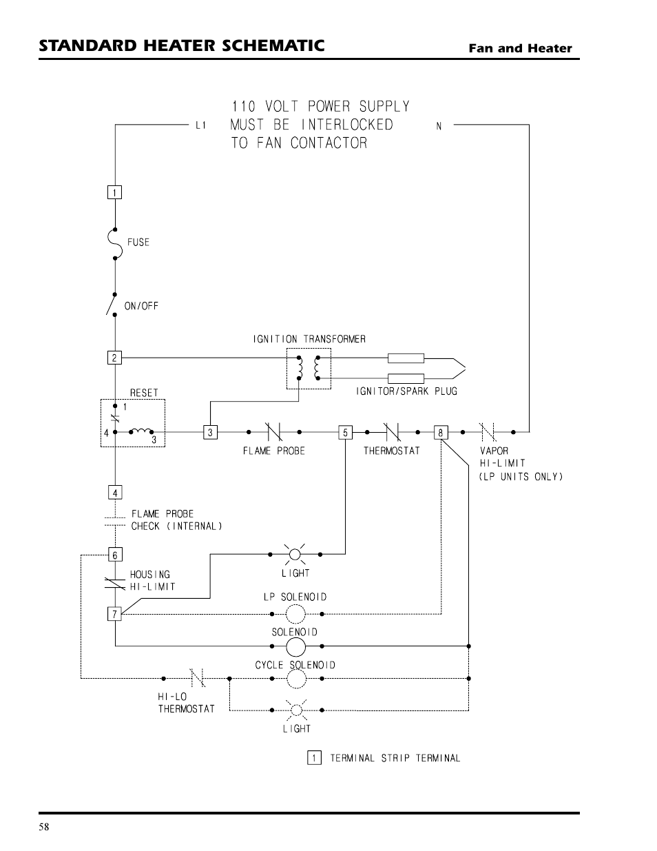 Standard heater schematic | GSI Outdoors PNEG-377 User Manual | Page 58 / 98