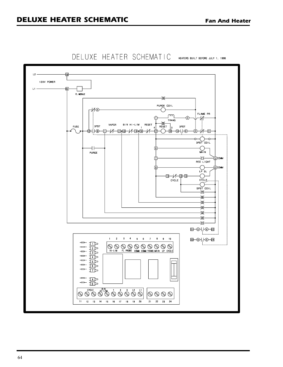 Deluxe heater schematic | GSI Outdoors PNEG-377 User Manual | Page 64 / 98