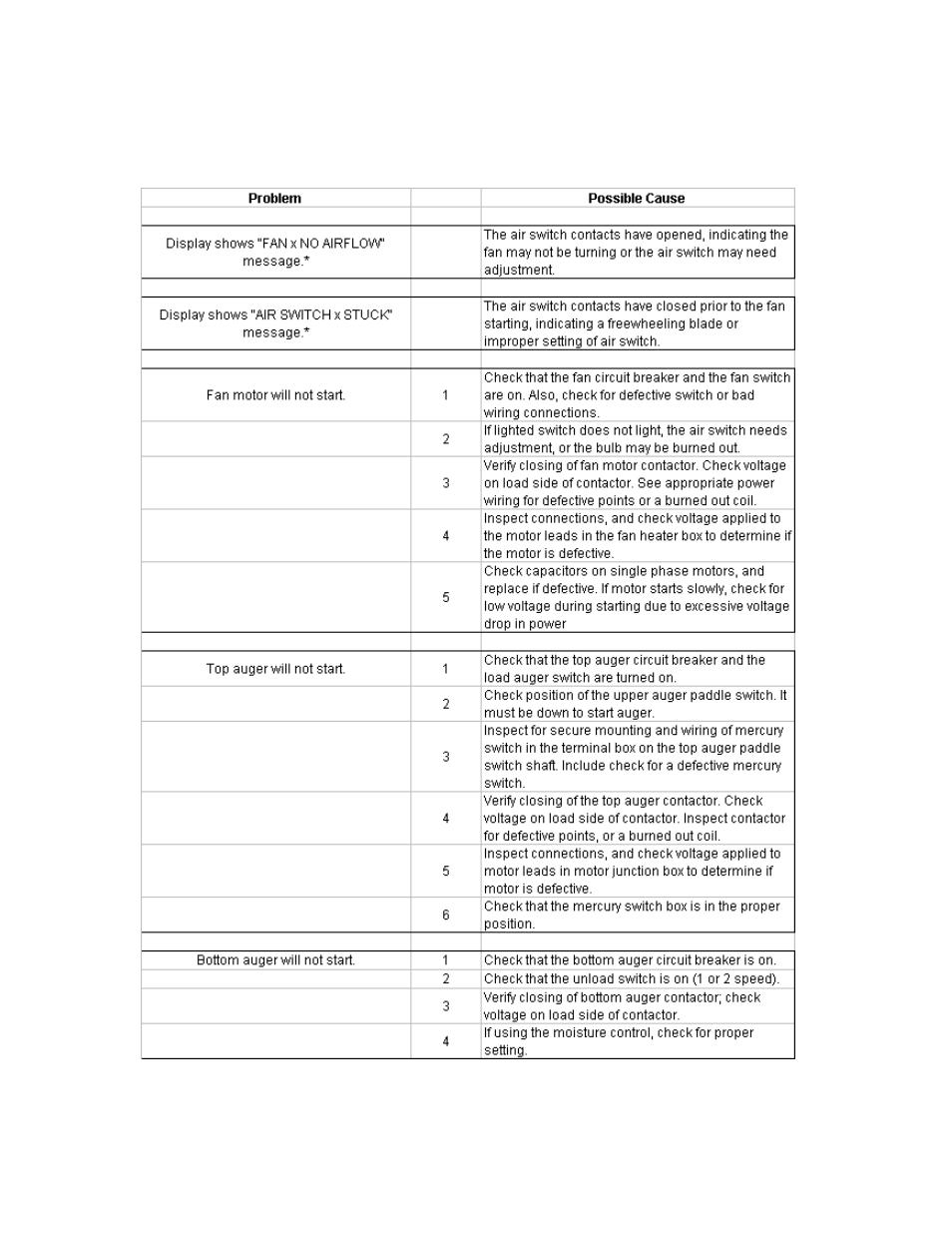 GSI Outdoors PNEG-951 User Manual | Page 66 / 102