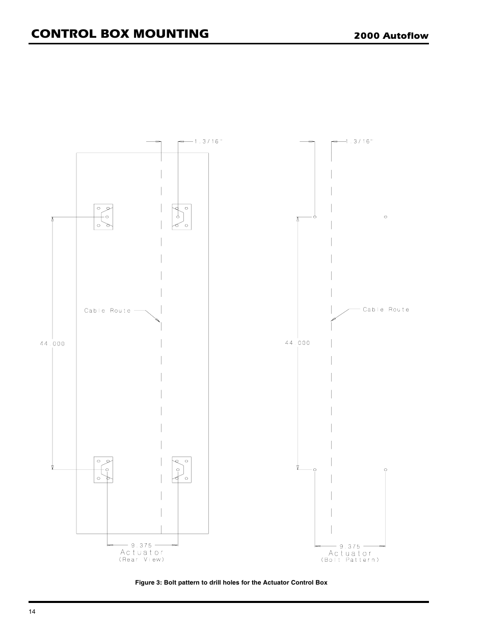 Control box mounting, Actuator control box mounting | GSI Outdoors AUTOFLOW 2TF User Manual | Page 14 / 57