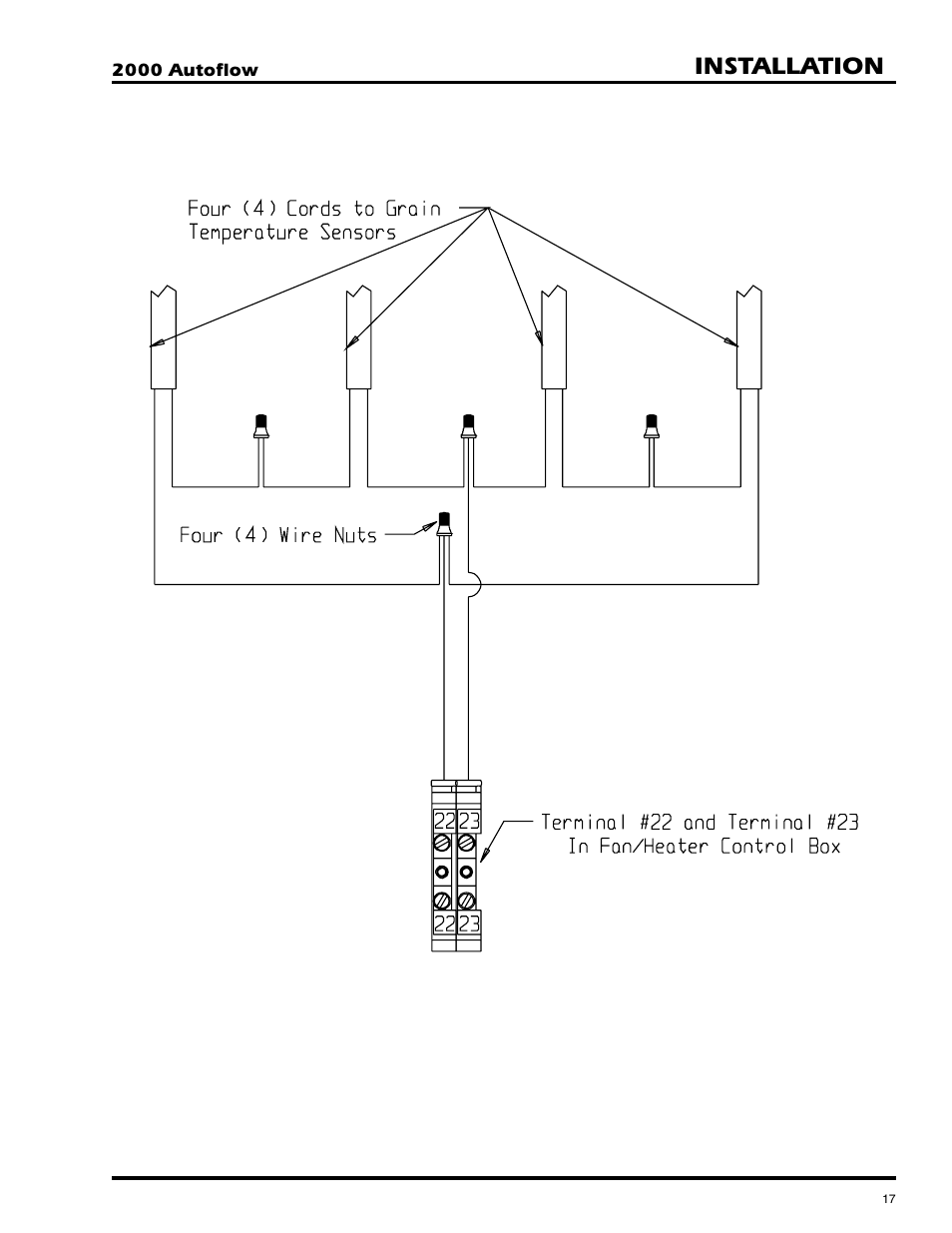 Installation | GSI Outdoors AUTOFLOW 2TF User Manual | Page 17 / 57