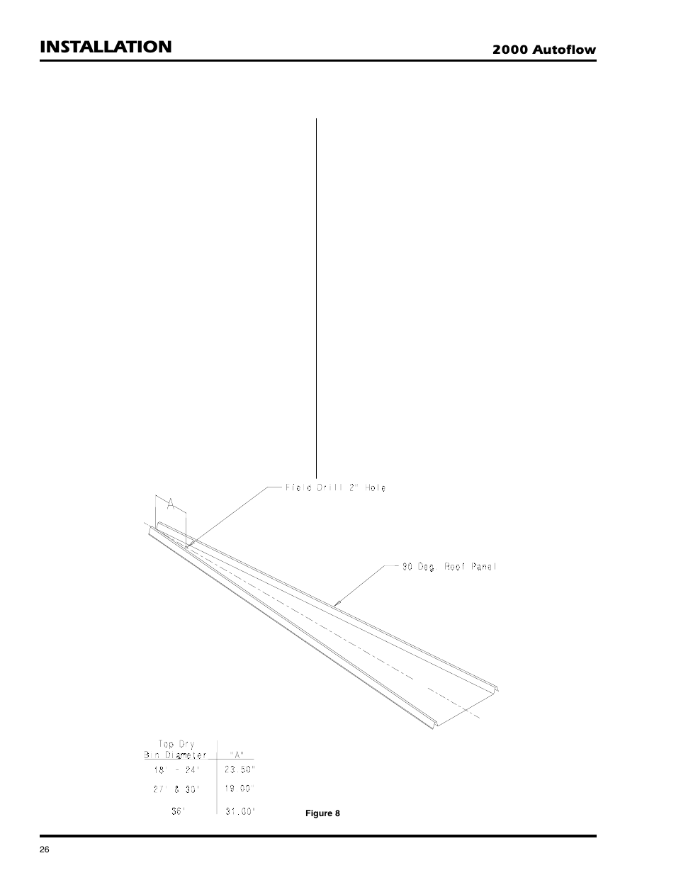 Installation | GSI Outdoors AUTOFLOW 2TF User Manual | Page 26 / 57