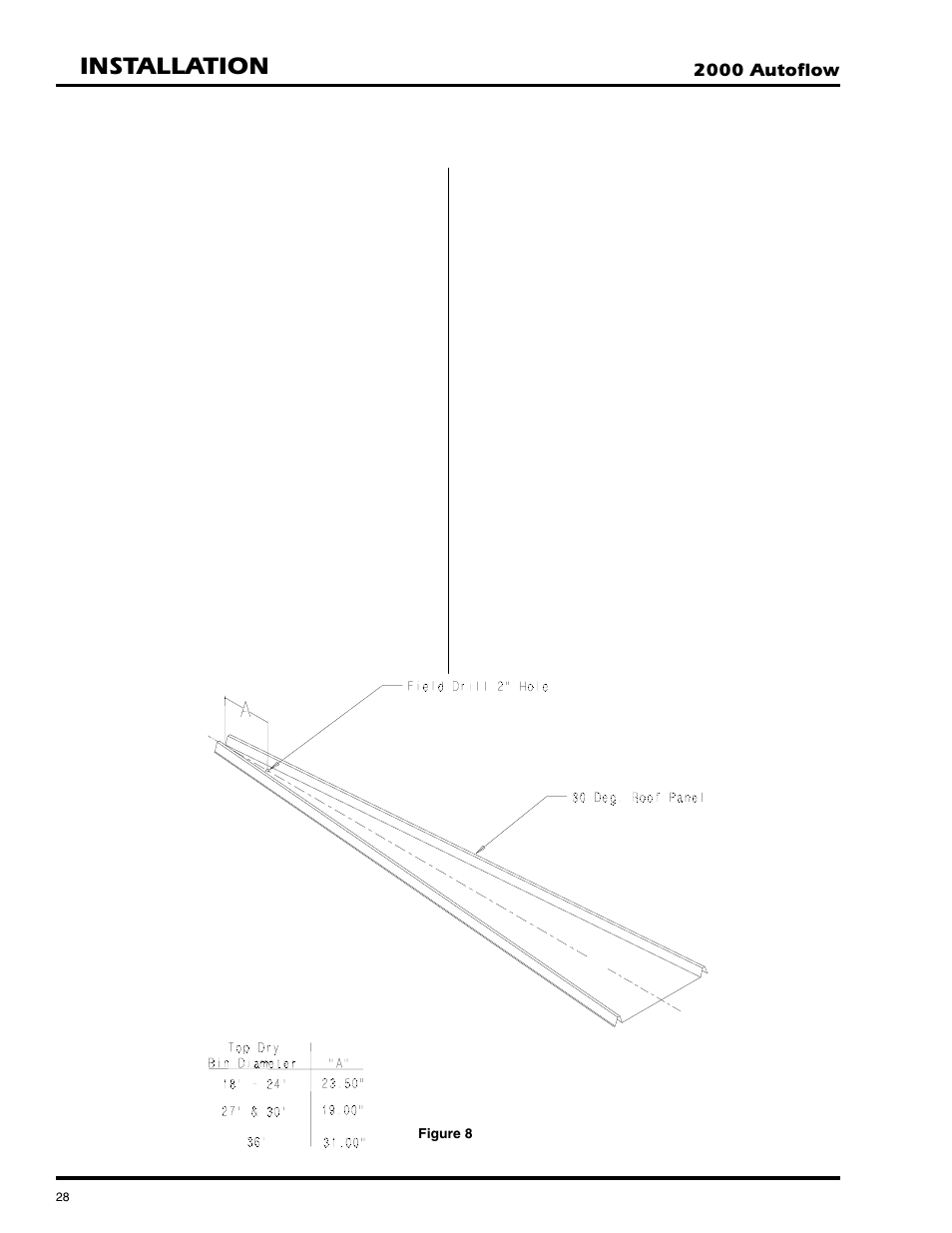 Installation | GSI Outdoors AUTOFLOW 2TF User Manual | Page 28 / 57