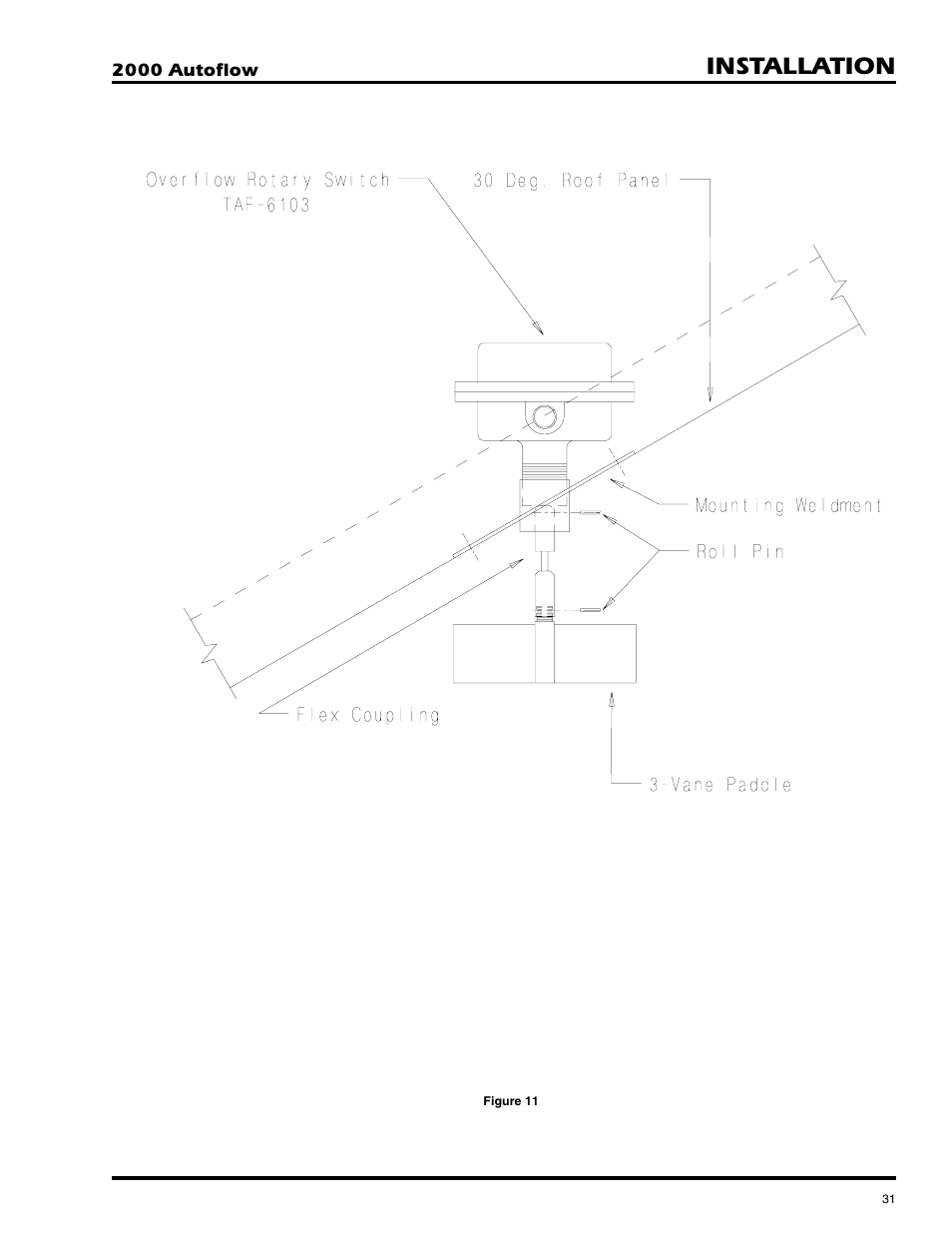 Installation | GSI Outdoors AUTOFLOW 2TF User Manual | Page 31 / 57