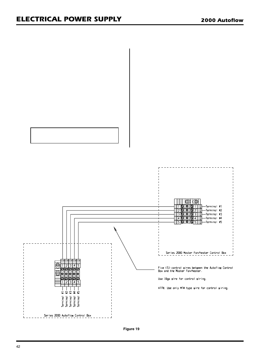 Electrical power supply | GSI Outdoors AUTOFLOW 2TF User Manual | Page 42 / 57