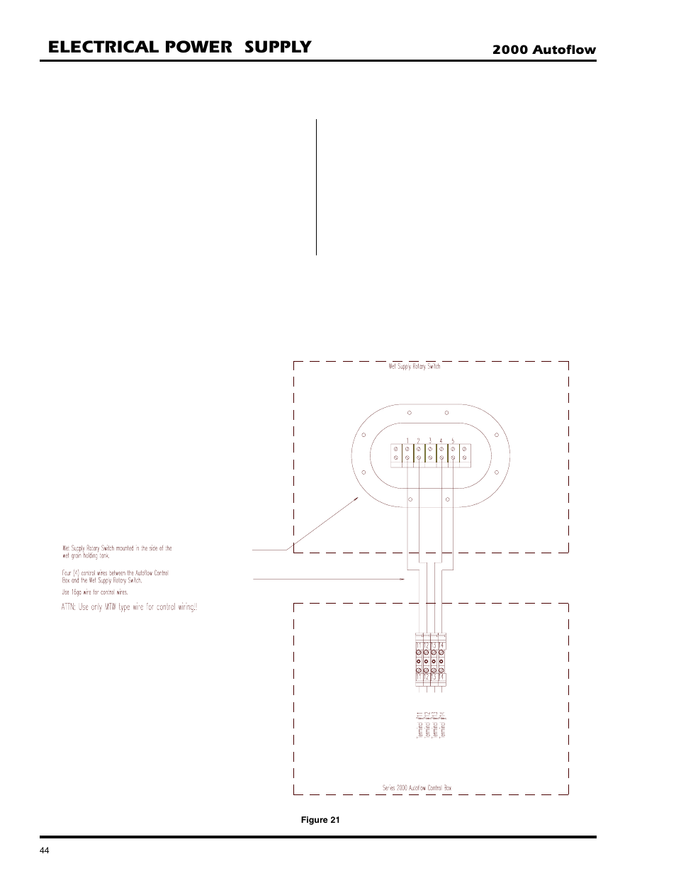 Electrical power supply | GSI Outdoors AUTOFLOW 2TF User Manual | Page 44 / 57