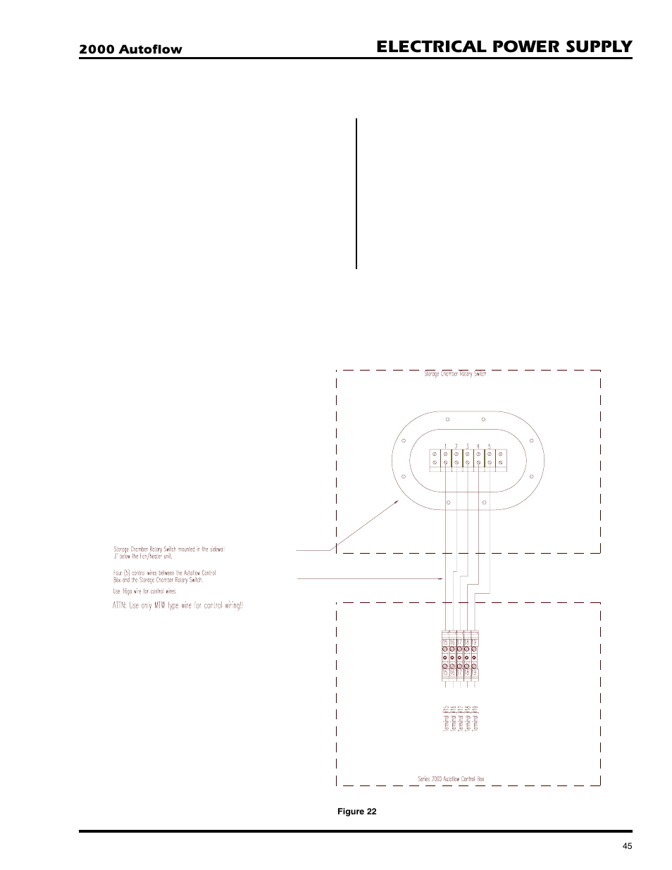 Electrical power supply | GSI Outdoors AUTOFLOW 2TF User Manual | Page 45 / 57