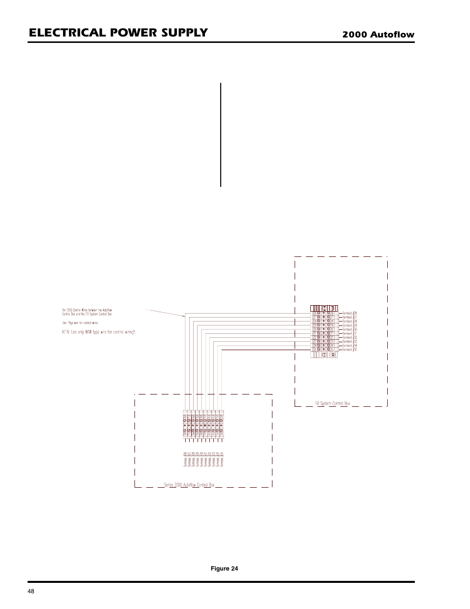 Electrical power supply | GSI Outdoors AUTOFLOW 2TF User Manual | Page 48 / 57