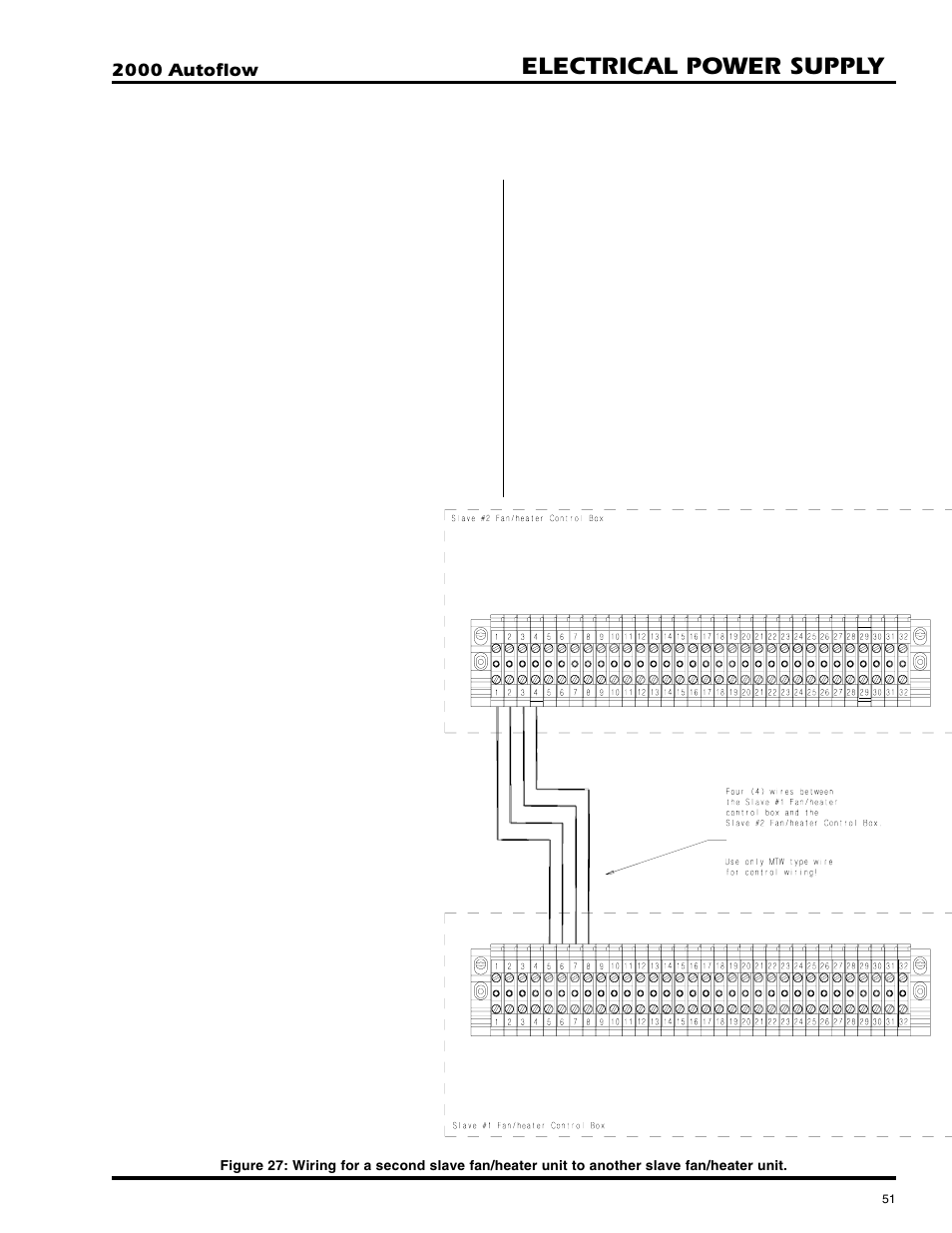 Electrical power supply | GSI Outdoors AUTOFLOW 2TF User Manual | Page 51 / 57