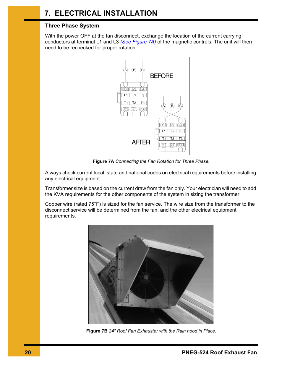 Electrical installation | GSI Outdoors PNEG-524 User Manual | Page 20 / 24