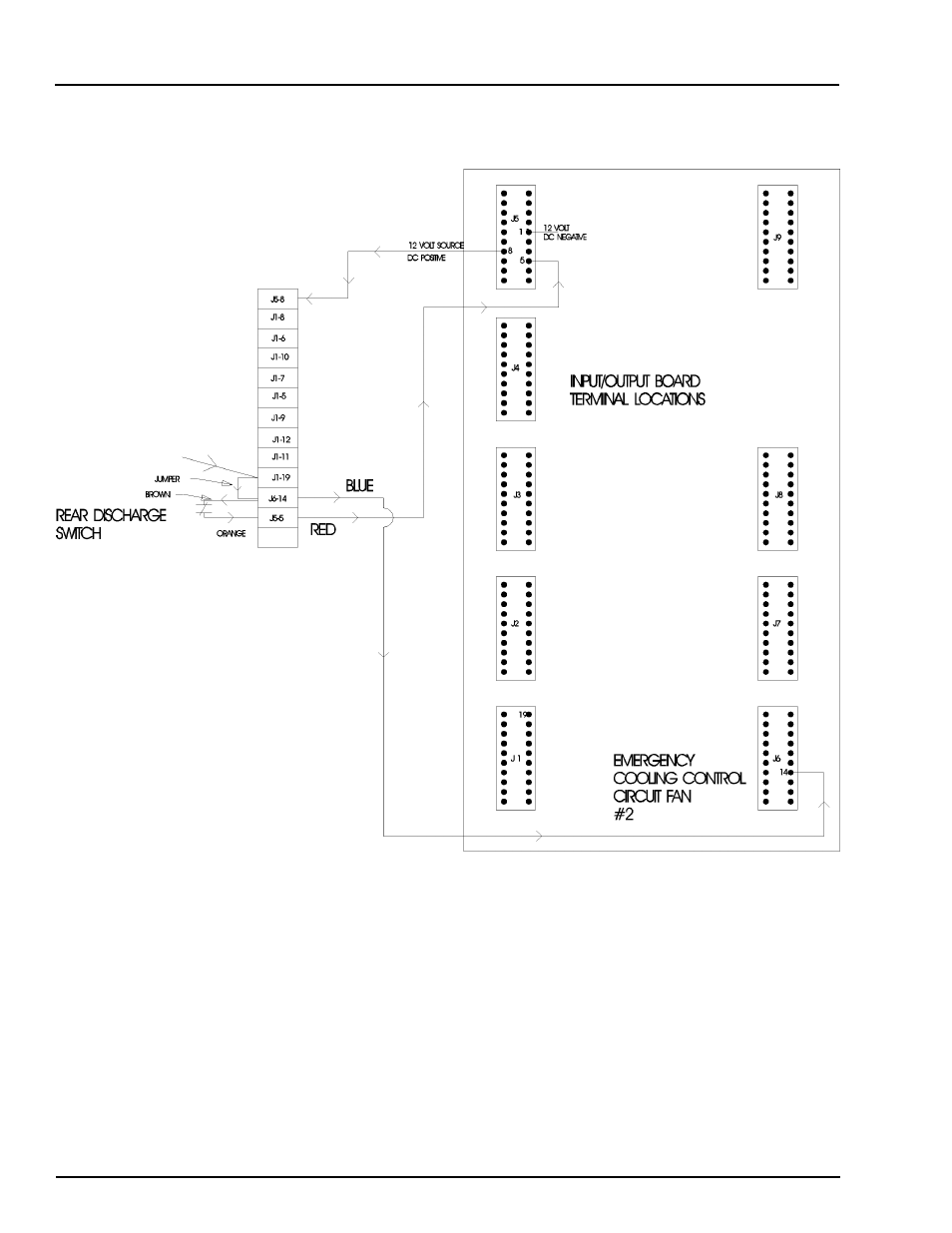 GSI Outdoors PNEG-630 User Manual | Page 27 / 121