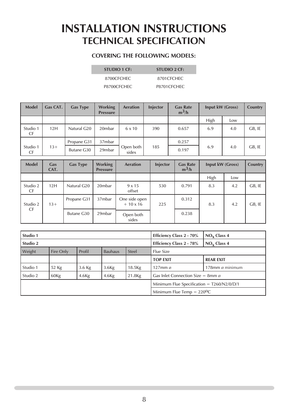 Installation instructions, Technical specification, Covering the following models | Stovax STUDIO 8700CFCHEC User Manual | Page 8 / 33