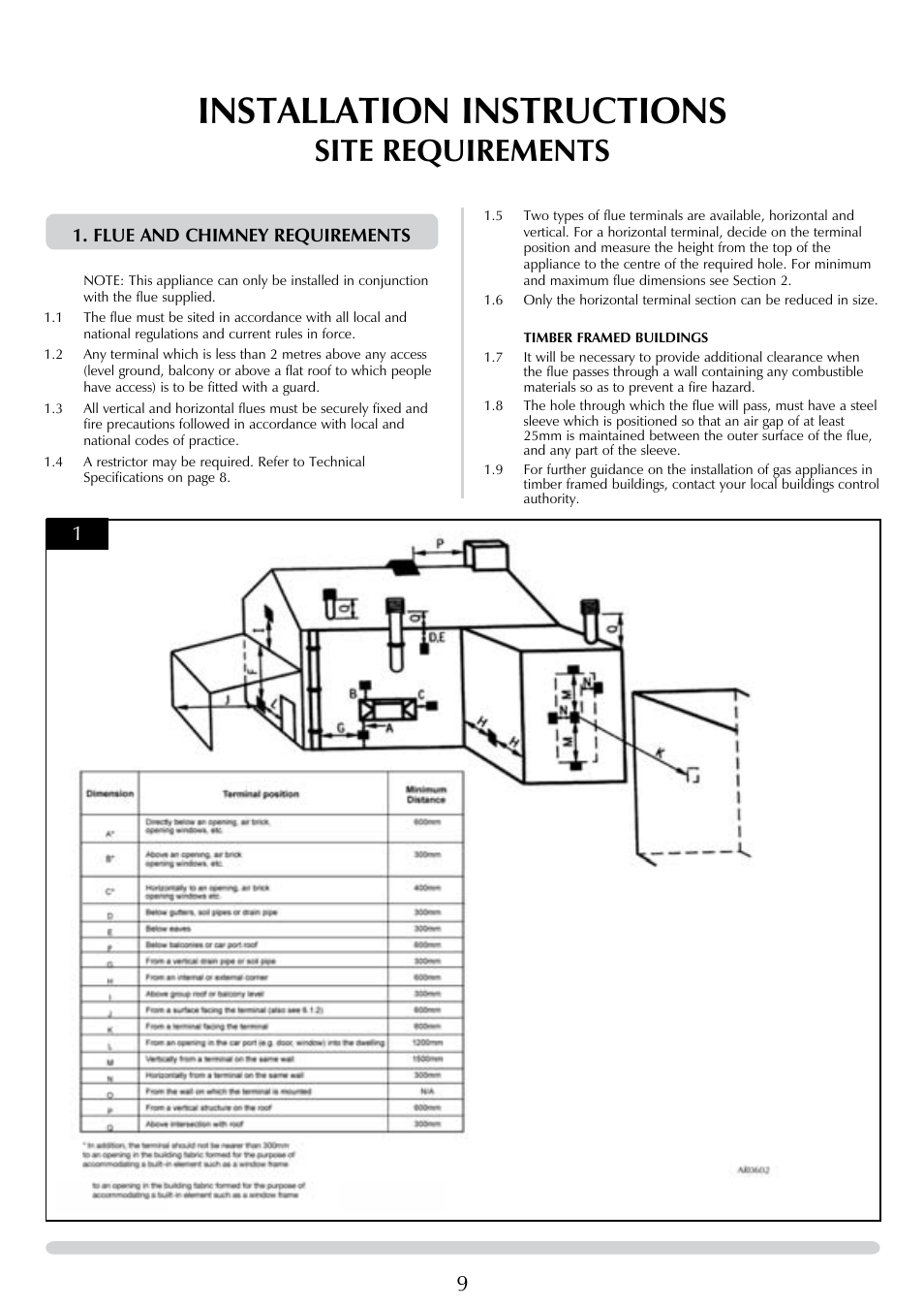 Installation instructions, Site requirements | Stovax Riva Nemos 8627 MA User Manual | Page 9 / 28