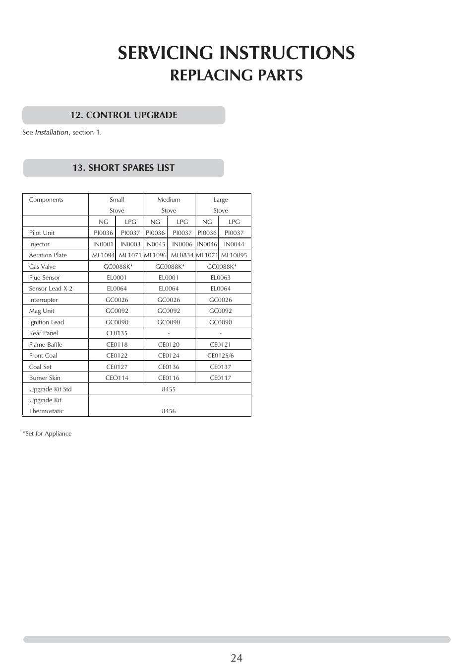 Servicing instructions, Replacing parts, Control upgrade | Short spares list | Stovax 8564 User Manual | Page 24 / 28