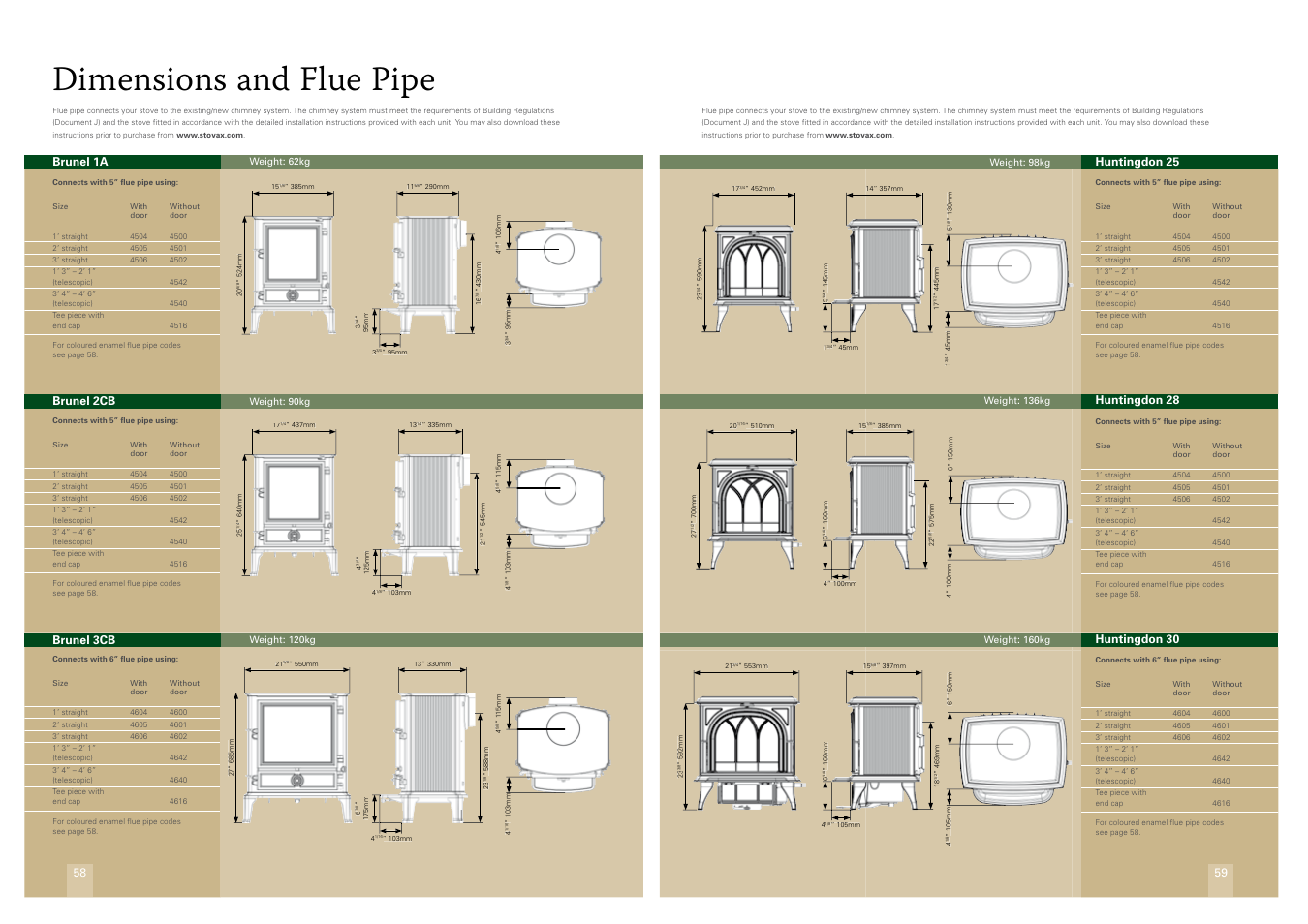 Dimensions and flue pipe | Stovax STOV1008 User Manual | Page 30 / 34