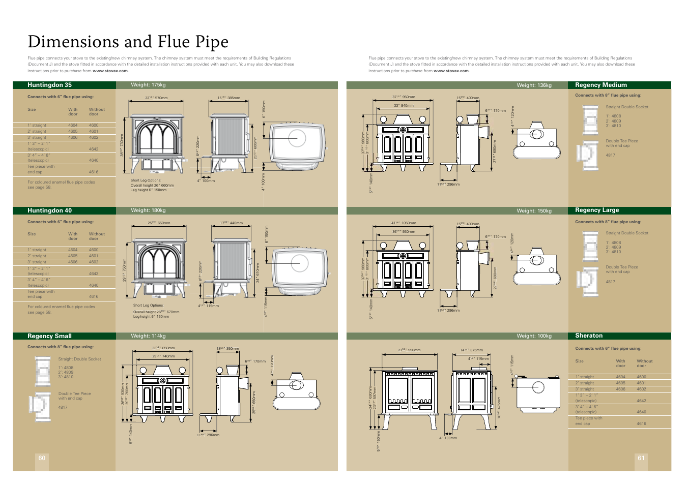 Dimensions and flue pipe | Stovax STOV1008 User Manual | Page 31 / 34