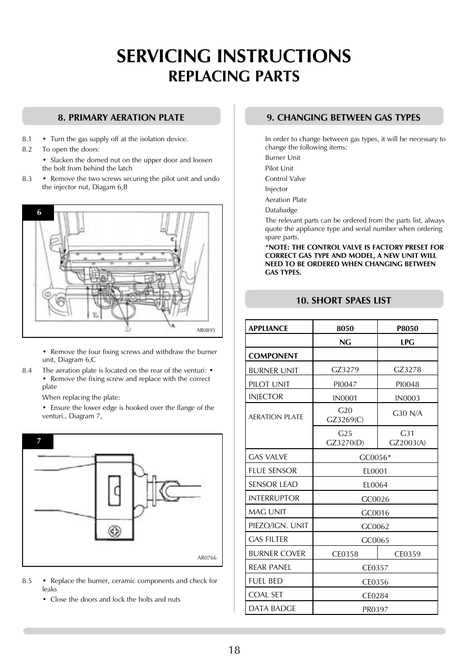 Servicing instructions, Replacing parts, Primary aeration plate | Changing between gas types, Short spaes list | Stovax Brunel 8050 User Manual | Page 18 / 20