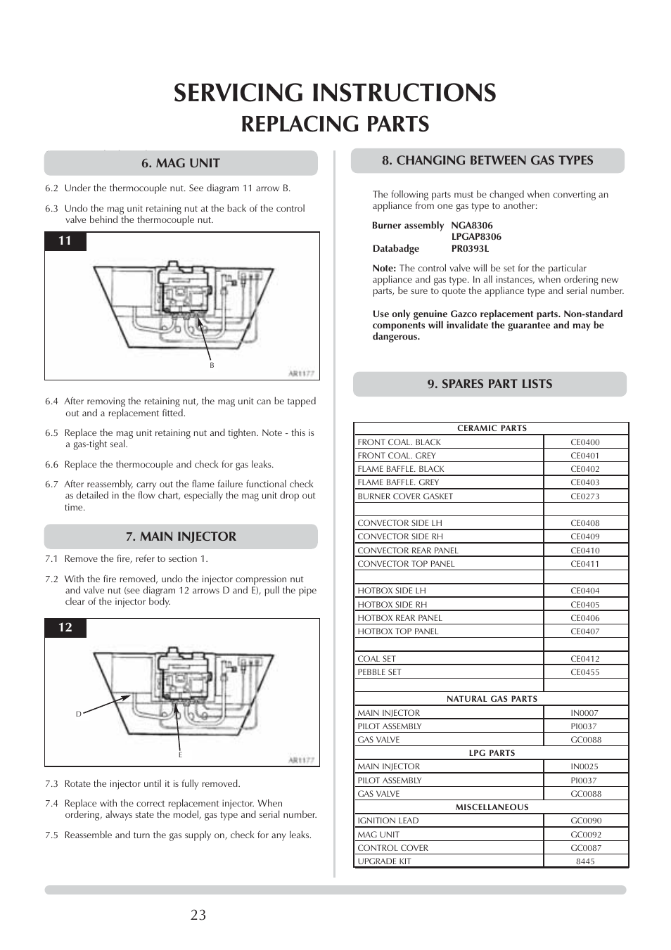 Servicing instructions, Replacing parts | Stovax Logic Hotbox & Convector Fire User Manual | Page 23 / 24