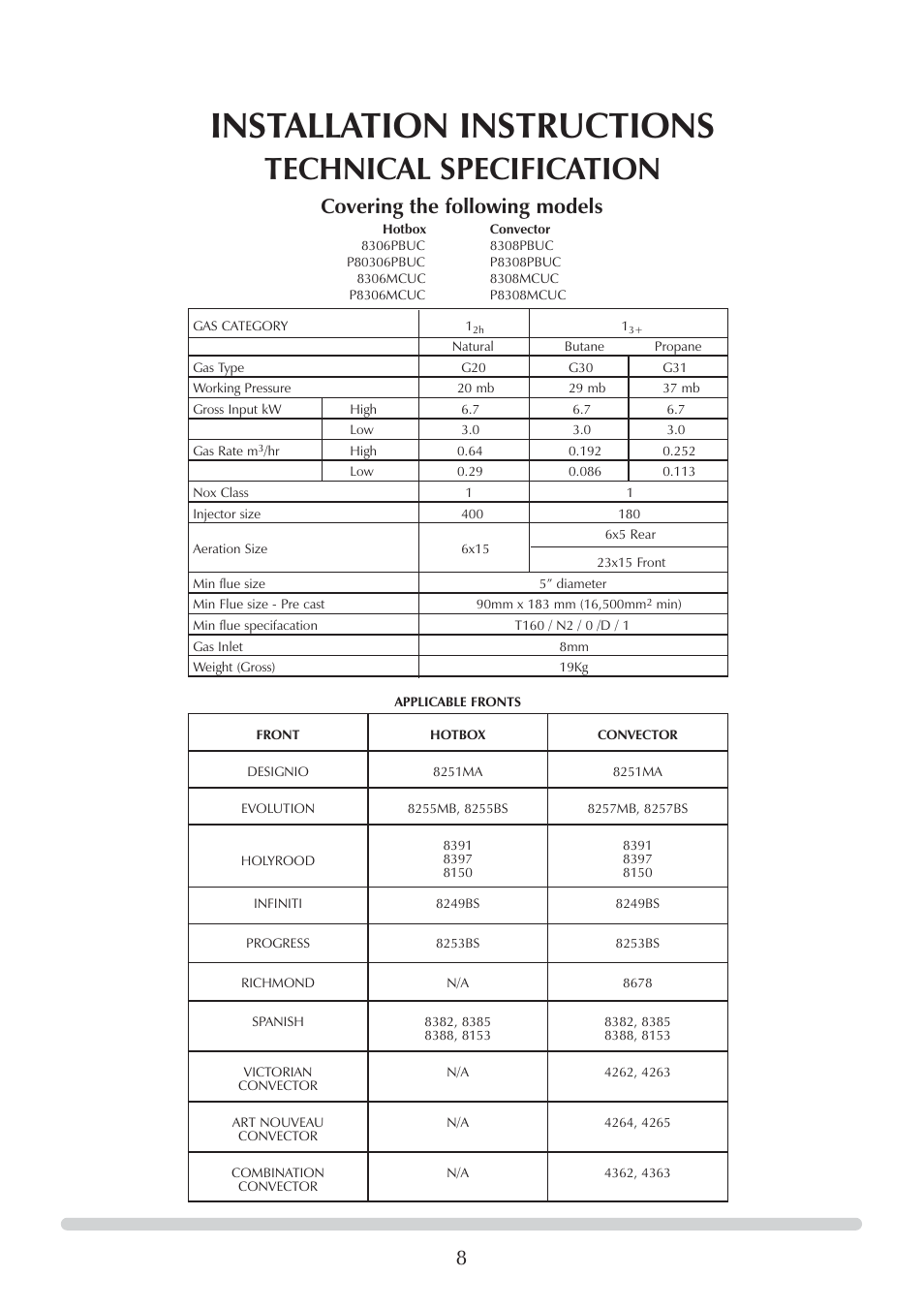 Installation instructions, Technical specification, Covering the following models | Stovax Logic Hotbox & Convector Fire User Manual | Page 8 / 24