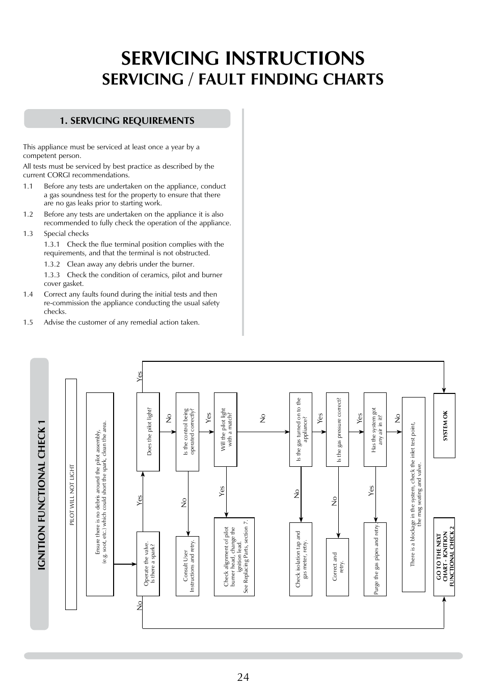 Servicing instructions, Servicing / fault finding charts, Servicing requirements | Stovax E-Studio PR0776 User Manual | Page 24 / 33