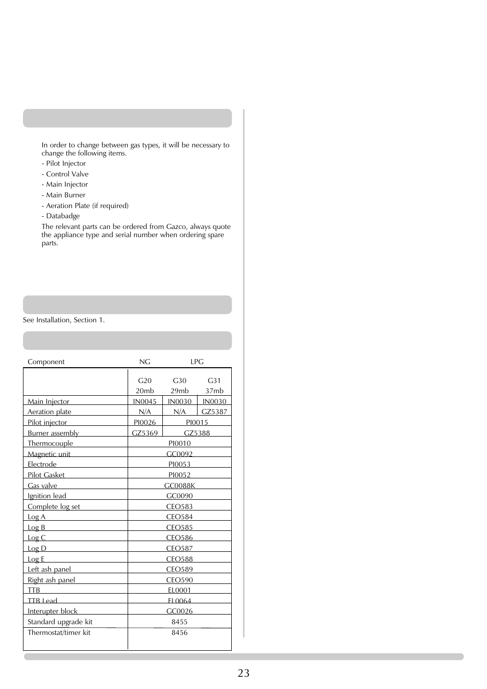 Servicing instructions, Replacing parts | Stovax Steel Manhattan Log Effect Stove Range User Manual | Page 23 / 25