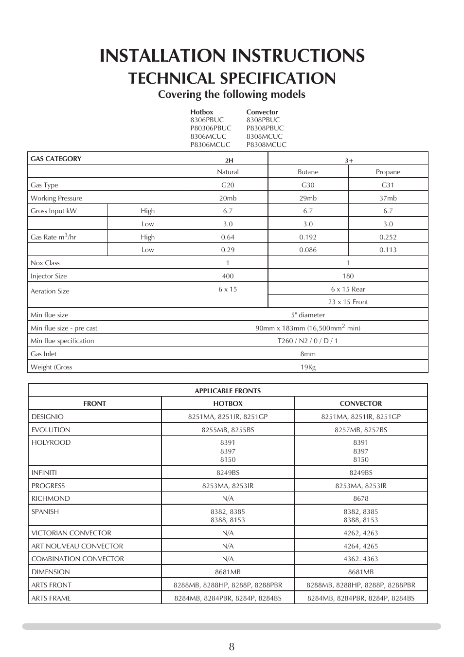 Installation instructions, Technical specification, Covering the following models | Stovax PR0696 User Manual | Page 8 / 25