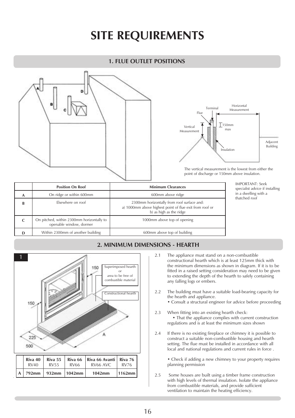 Site requirements, Flue outlet positions, Minimum dimensions - hearth | Stovax PM235 RV66AVC User Manual | Page 16 / 38