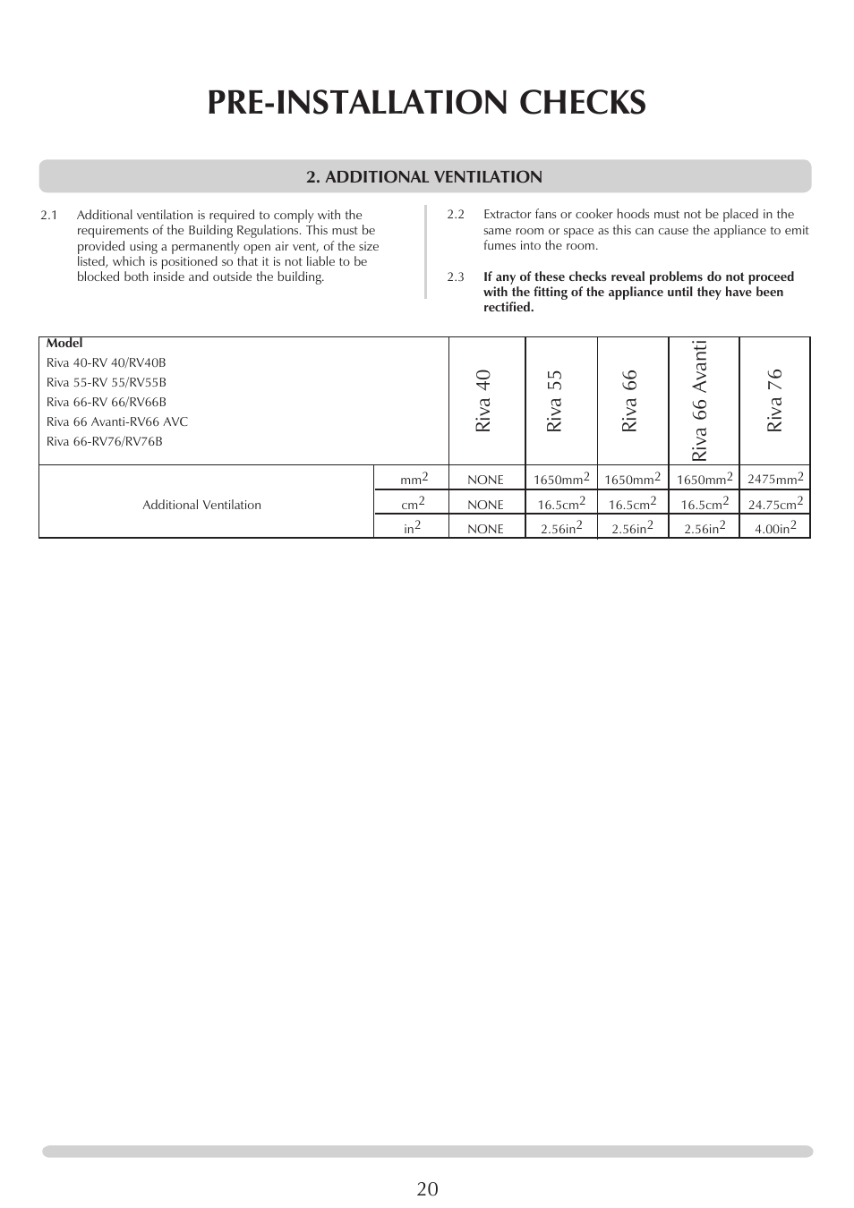 Pre-installation checks, Riva 76 | Stovax PM235 RV66AVC User Manual | Page 20 / 38