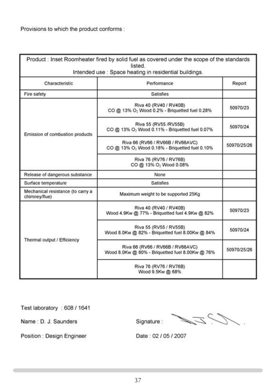 Stovax PM235 RV66AVC User Manual | Page 37 / 38