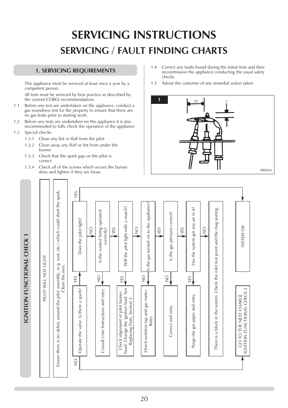 Servicing instructions, Servicing / fault finding charts, Servicing requirements | Ignition functional check 1 | Stovax Clarendon & Ashdon ASHDON 8546LUC-P8546LUC User Manual | Page 20 / 27