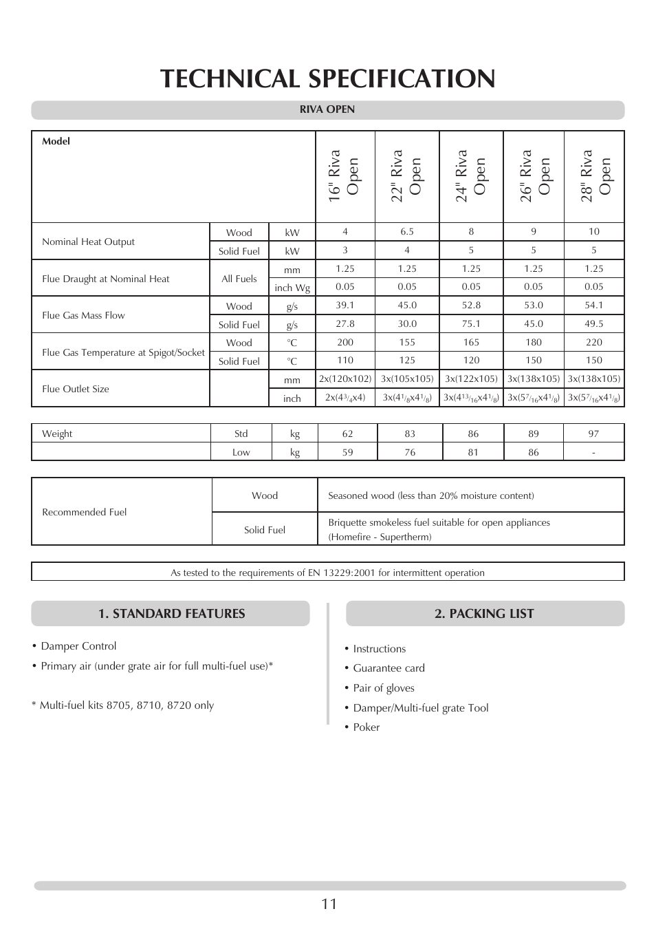 Technical specification, Standard features, Packing list | Stovax Riva Open Log Burning Convector Fireboxes User Manual | Page 11 / 32